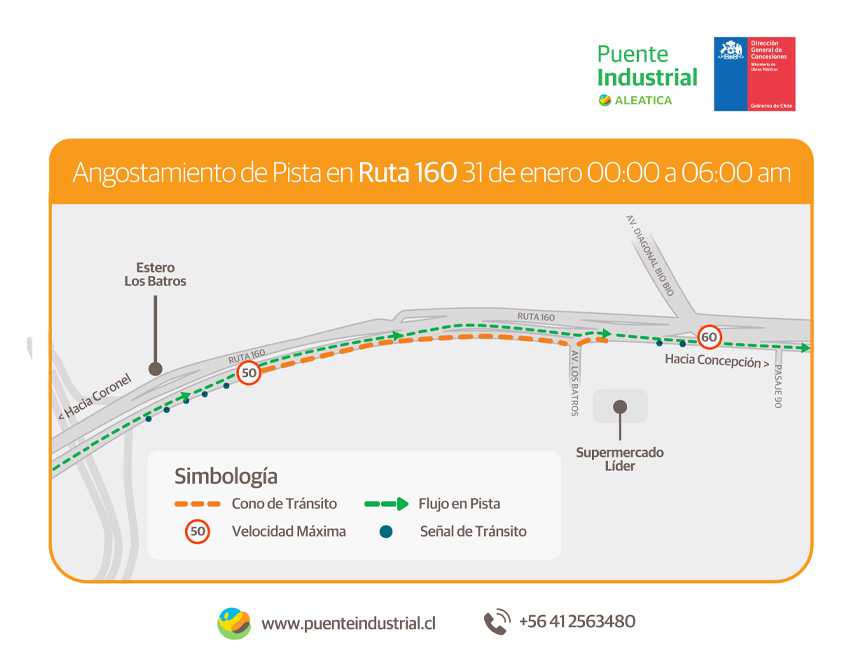 Angostamiento Ruta 160