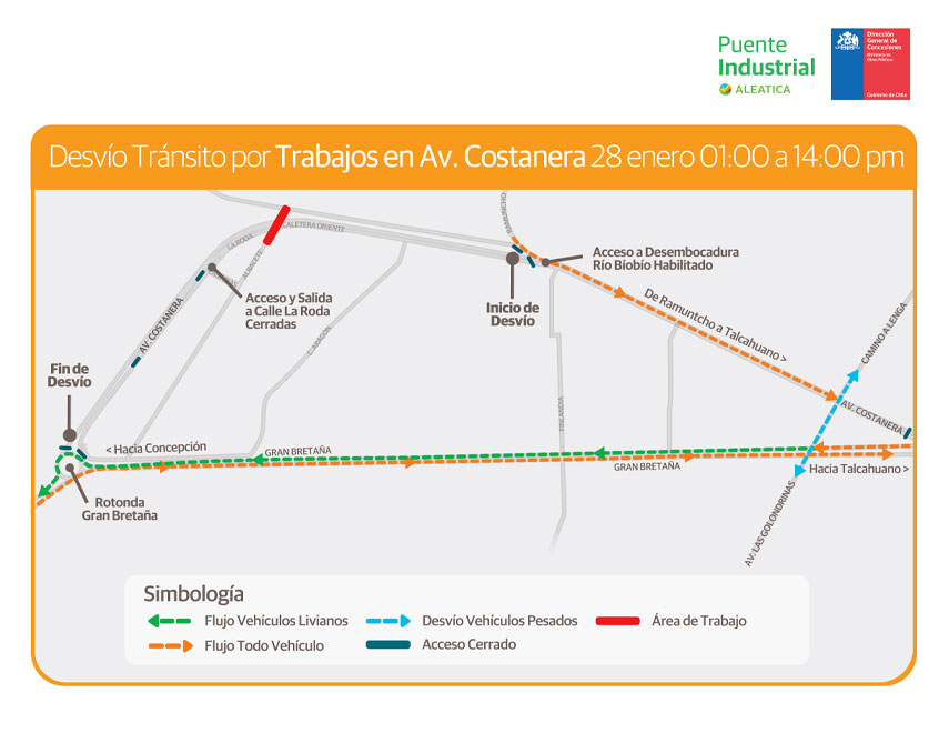 Desvío de Tránsito 28 de enero – Transelec