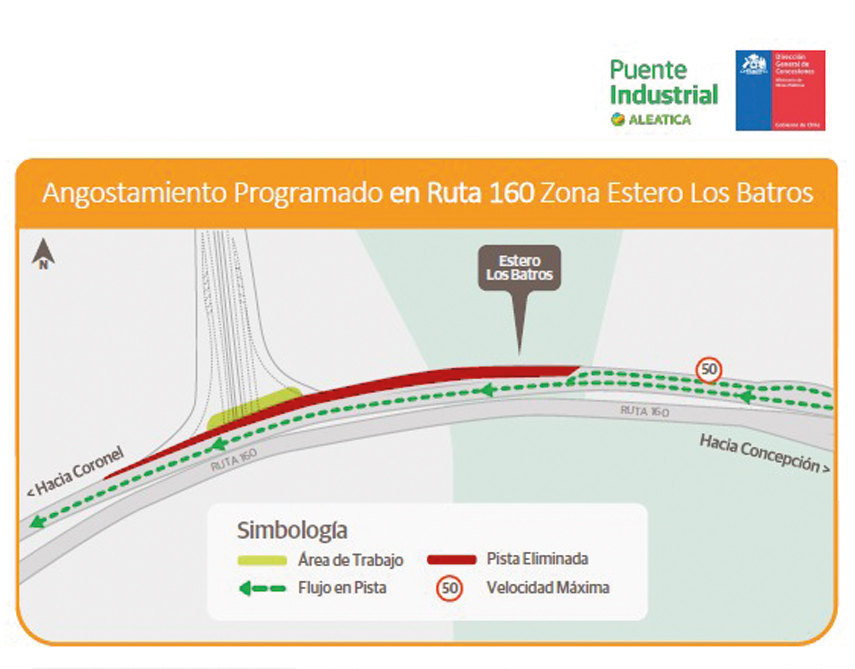 Angostamiento ruta 160 pista derecha dirección San Pedro de la Paz – Coronel