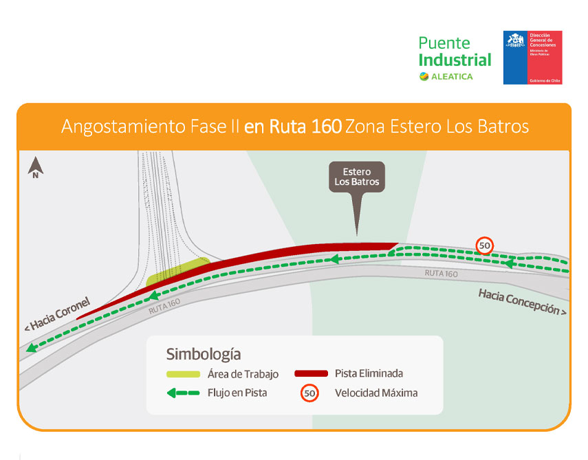 Inicio Trabajos Fase II – Viaducto Los Batros